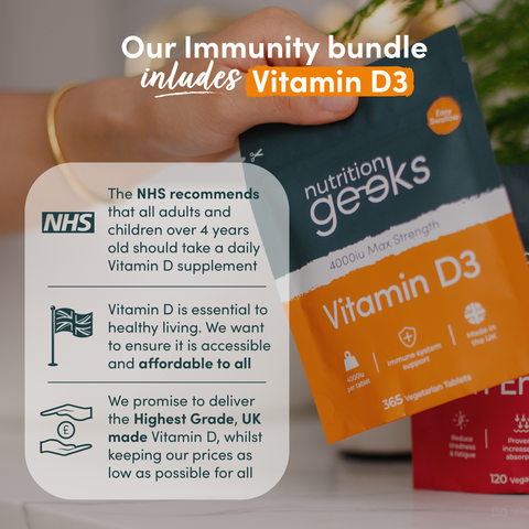 Immunity Bundle