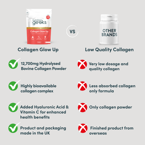 Collagen Glow Up Powder - Early Access