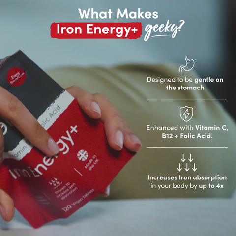 Iron Energy+