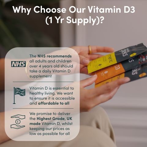 Vitamin D 1000iu Optimum Strength