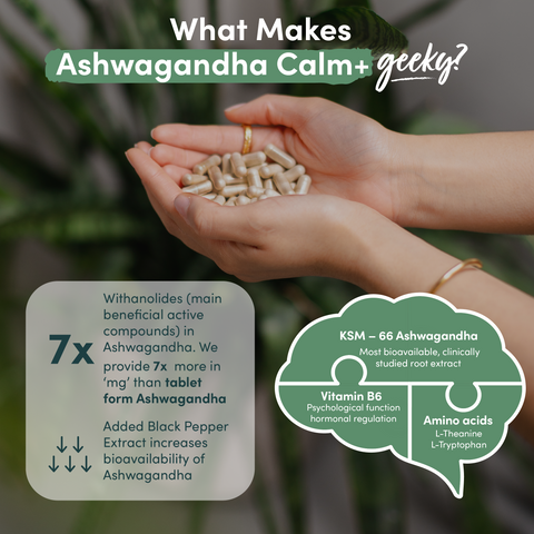 Ashwagandha Calm+-Nutrition Geeks