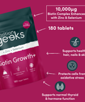 Biotin Growth+-Nutrition Geeks