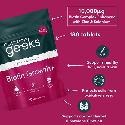 Biotin Growth+-Nutrition Geeks