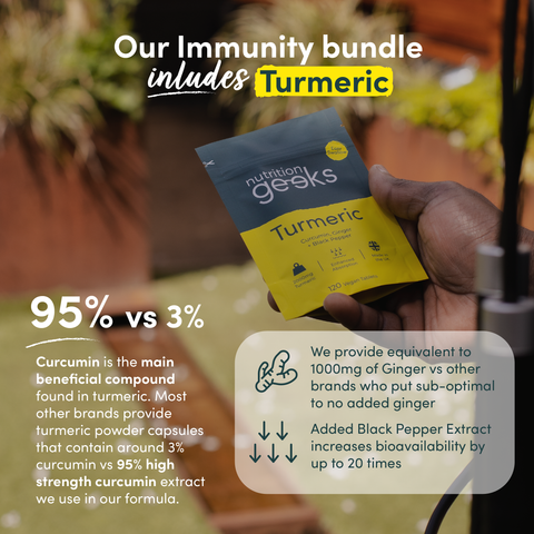 Immunity Bundle-Nutrition Geeks