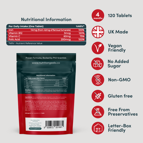 Iron Energy+-Nutrition Geeks