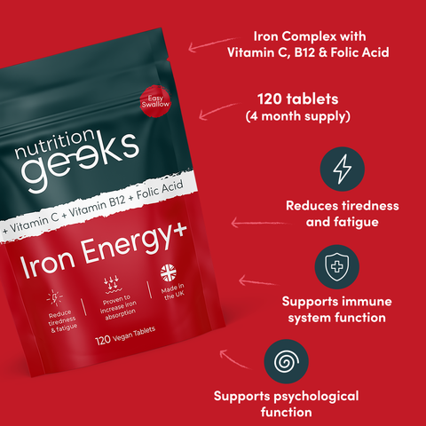 Iron Energy+-Nutrition Geeks