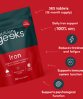 Iron Only (FG Test)-Nutrition Geeks