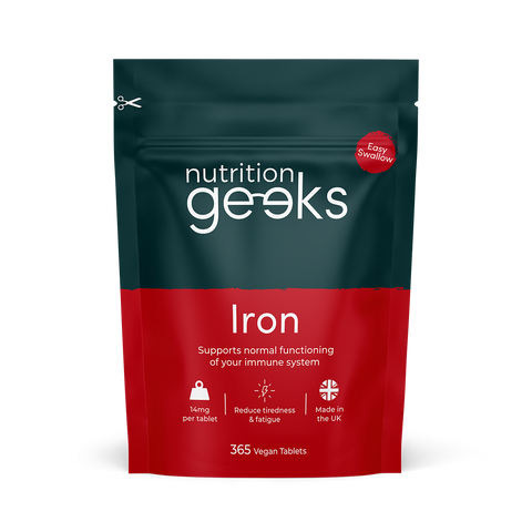 Iron Only (FG Test)-Nutrition Geeks