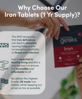 Iron Only-Nutrition Geeks