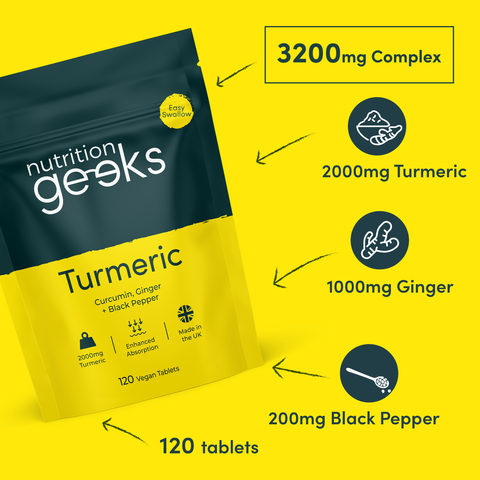 Meno Support Bundle-Nutrition Geeks