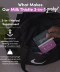 Milk Thistle 3-in-1-Nutrition Geeks