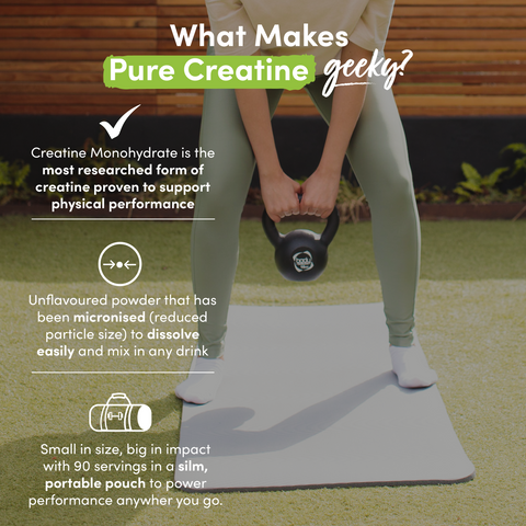 Pure Creatine Monohydrate Powder-Nutrition Geeks