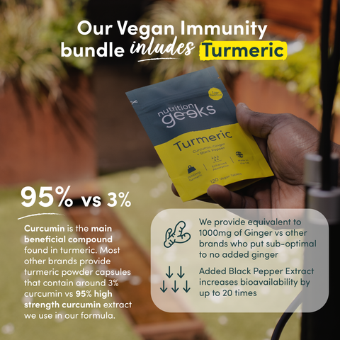 Vegan Immunity Bundle-Nutrition Geeks