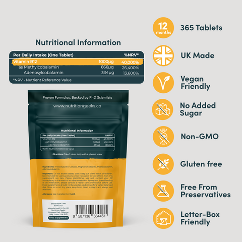 Vitamin B12 Dual Power-Nutrition Geeks