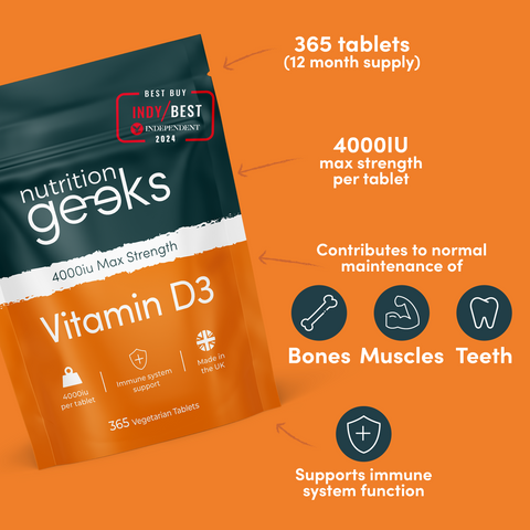 Vitamin D 4000iu Max Strength-Nutrition Geeks