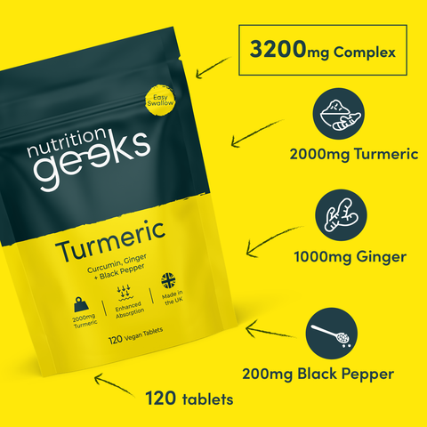 Welcome Bundle-Nutrition Geeks