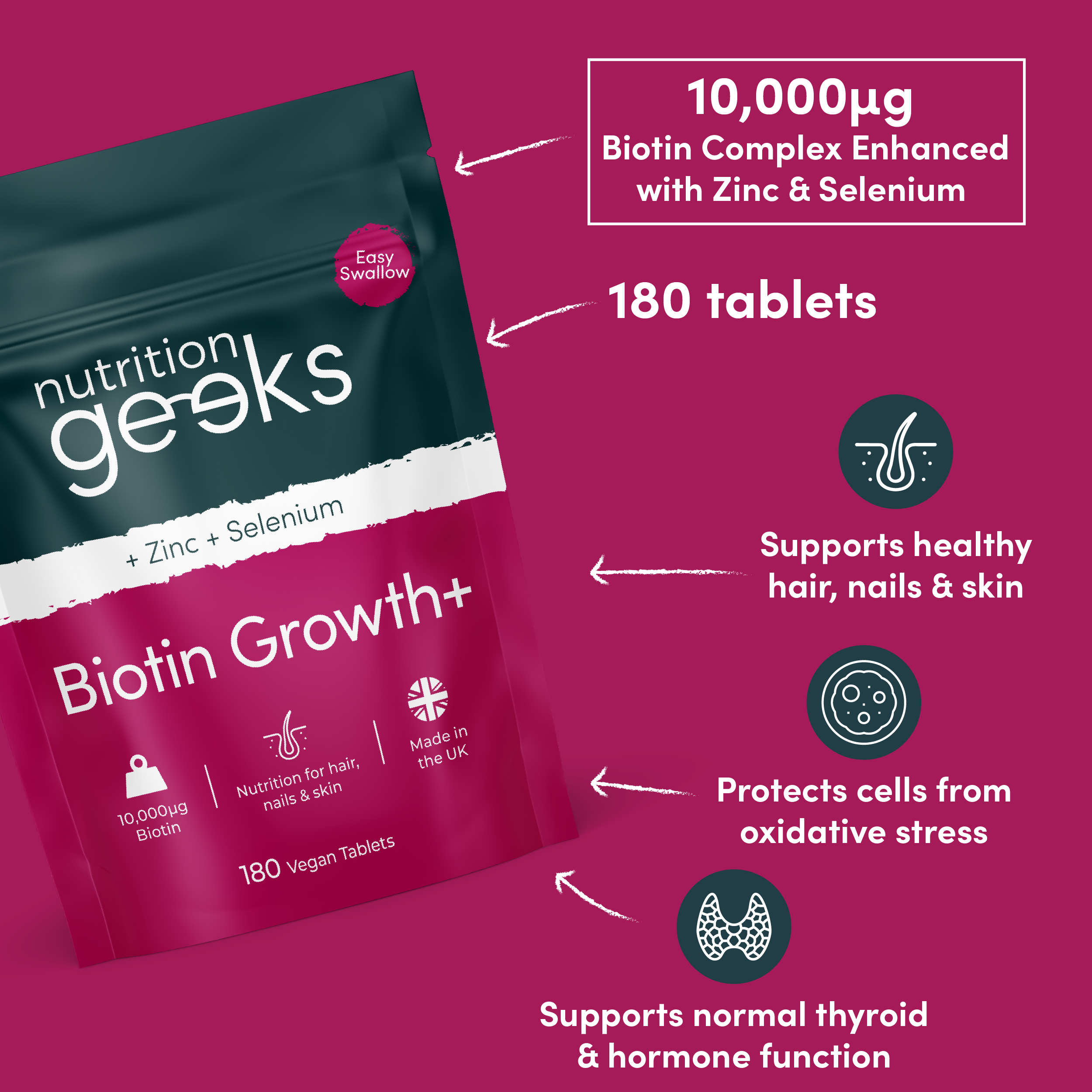 Packaging for Nutrition Geeks Iron Energy+ tablets, highlighting benefits like reducing fatigue and boosting immune function.