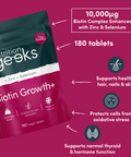 Welcome Bundle-Nutrition Geeks