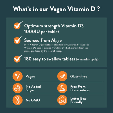 Vegan Vitamin D 1000iu Optimum Strength